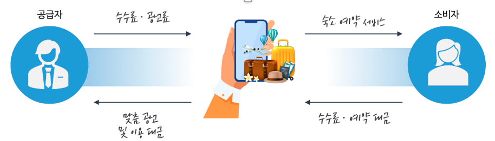 스크린샷 2023-03-24 오후 9.51.00.png