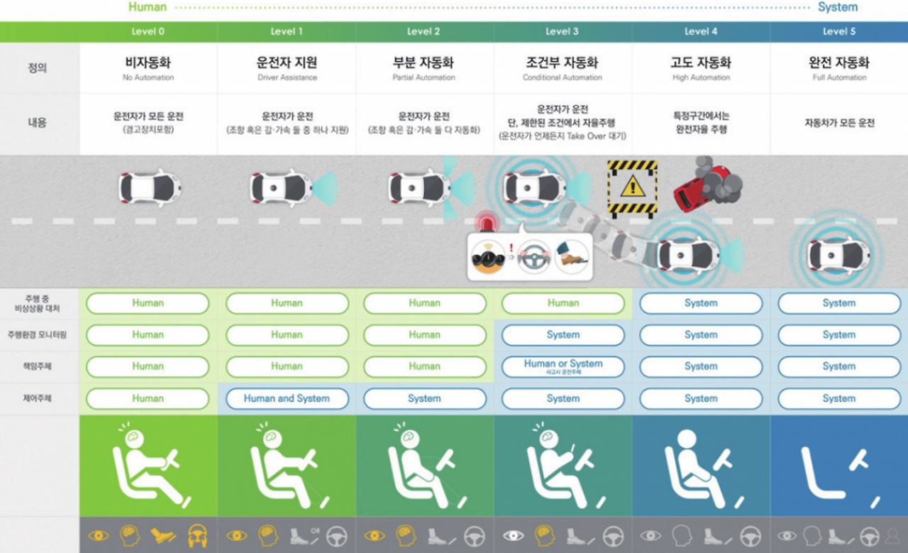 스크린샷 2023-03-10 오후 8.05.21.png