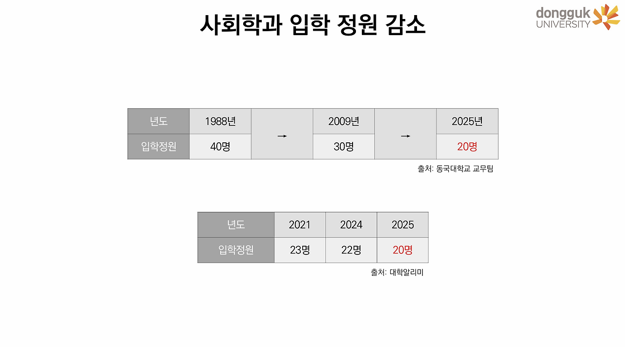 스크린샷 2025-03-20 125113.png