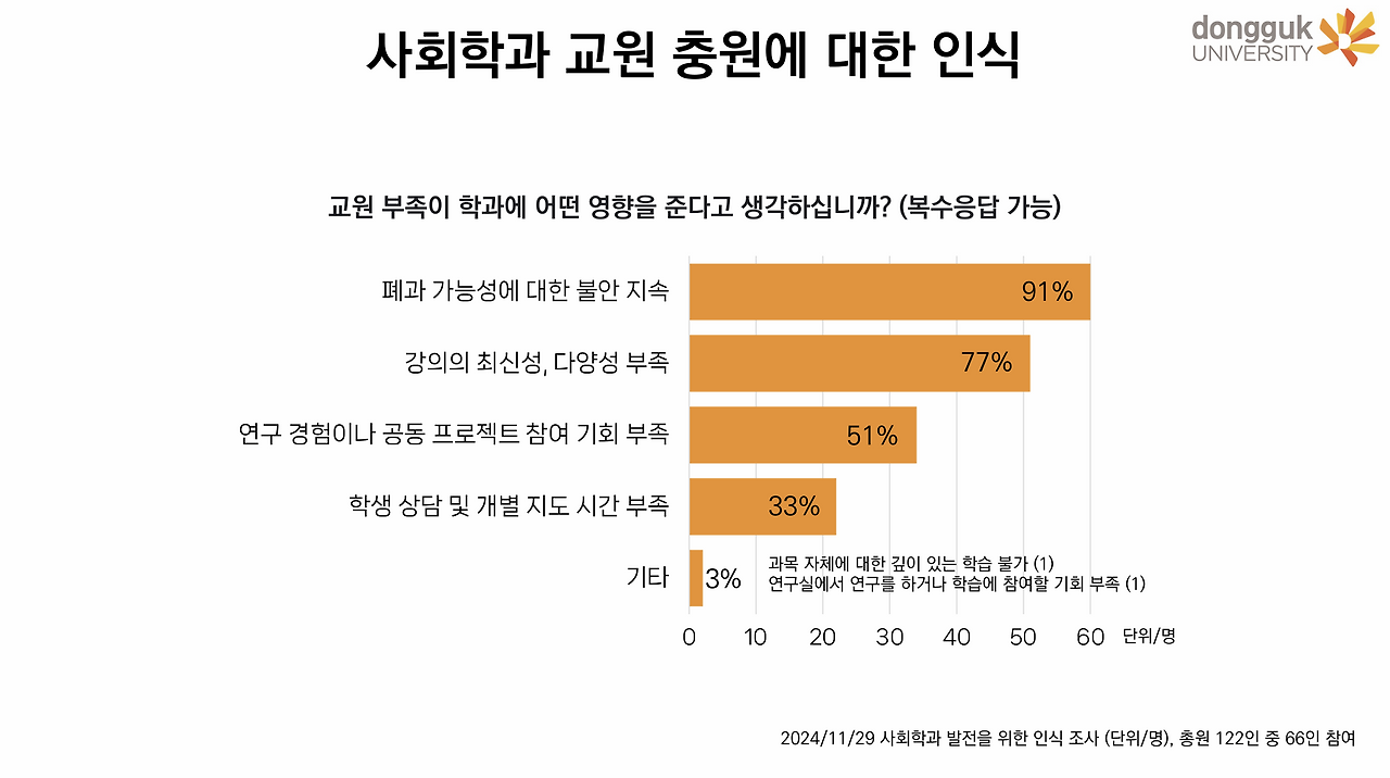 스크린샷 2025-03-20 125147.png