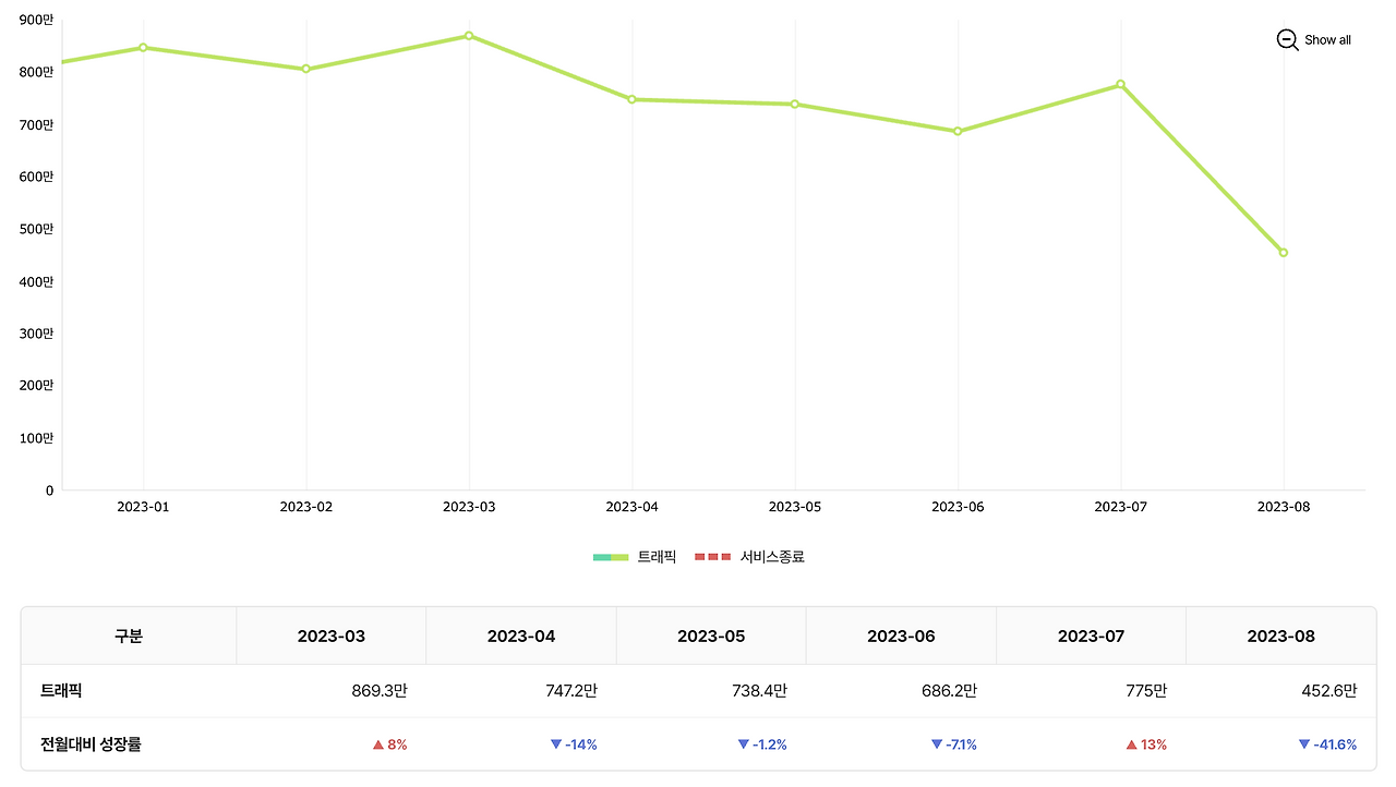 스크린샷 2023-10-23 오후 4.23.16.png