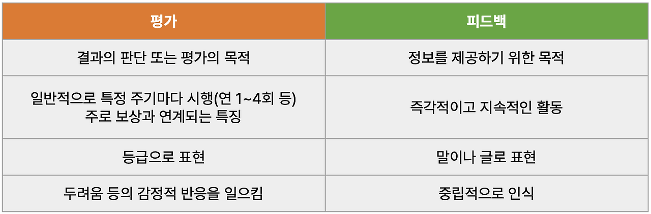 스크린샷 2023-10-06 오전 9.17.38.png