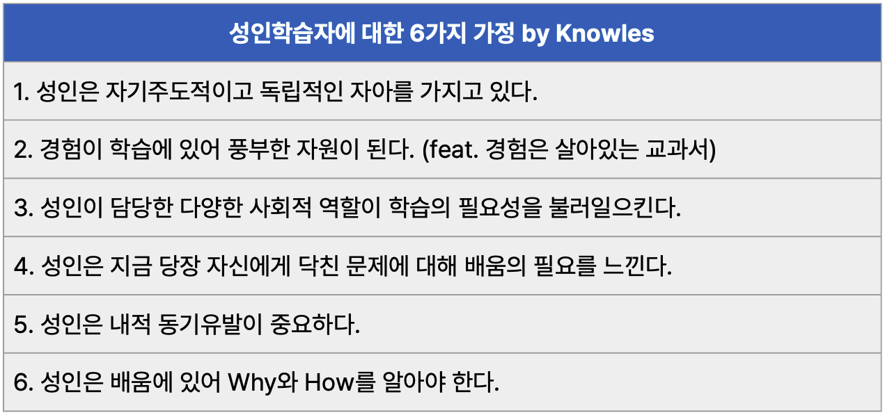 스크린샷 2023-10-06 오전 9.31.26.png