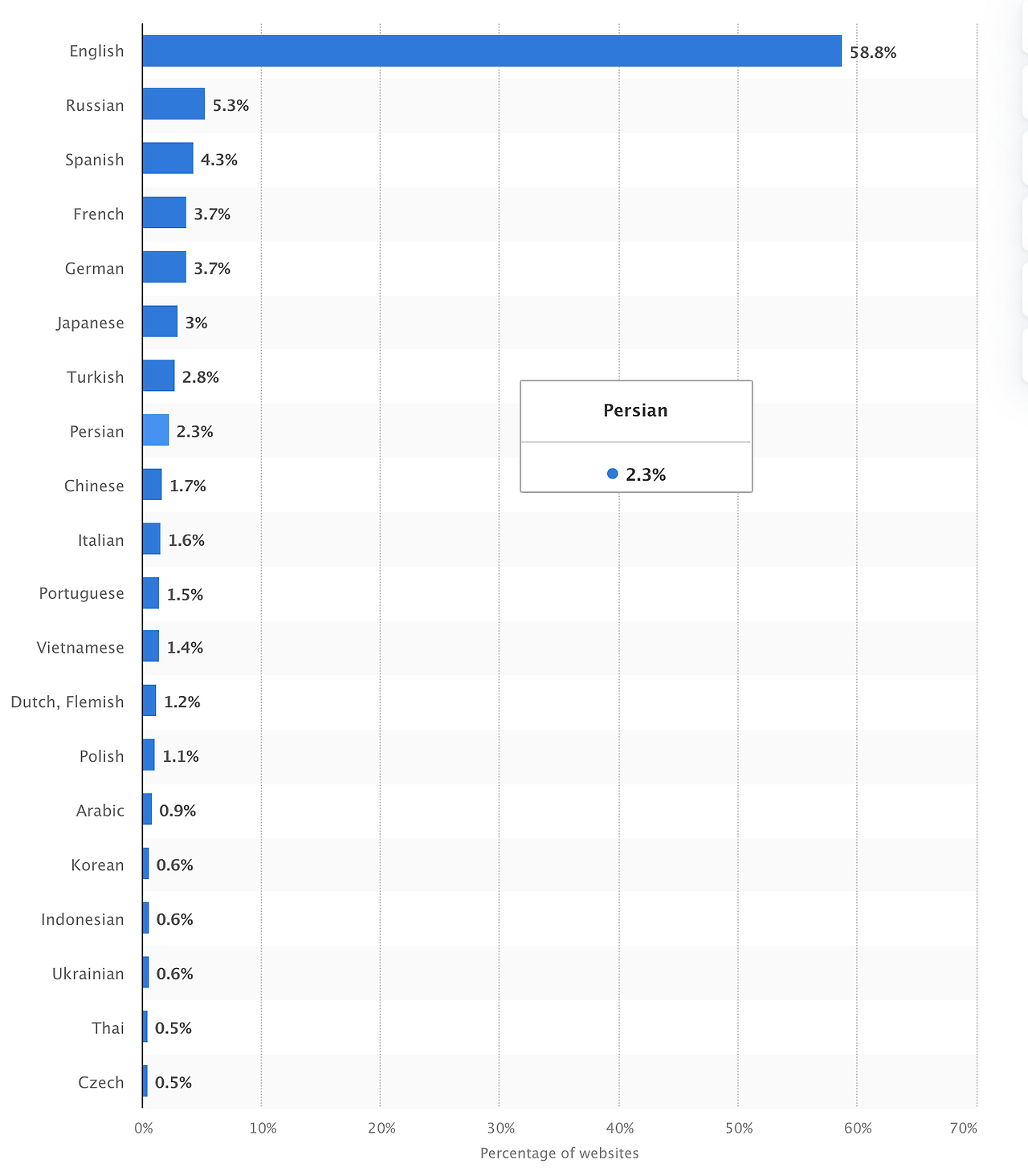 Screen Shot 2023-12-28 at 8.43.09 AM.png