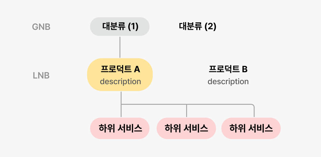 Frame 1437262217 (1) (1).png