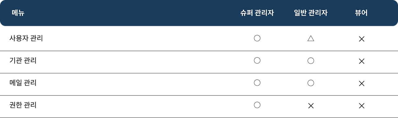 Group 1739341325.png