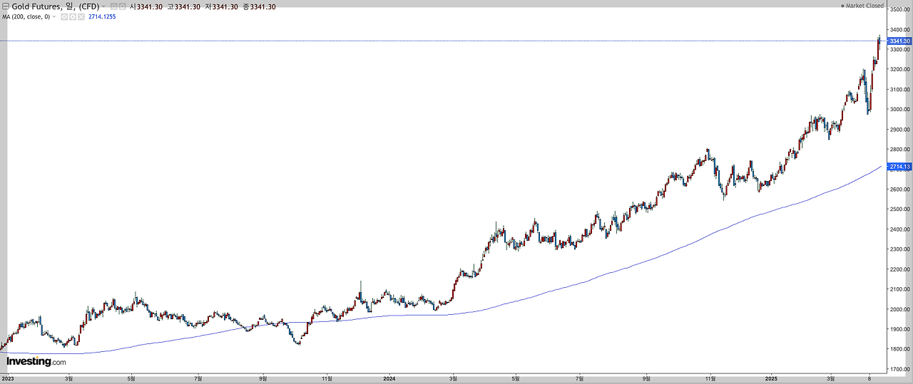 스크린샷 2025-04-19 오후 2.59.05.png