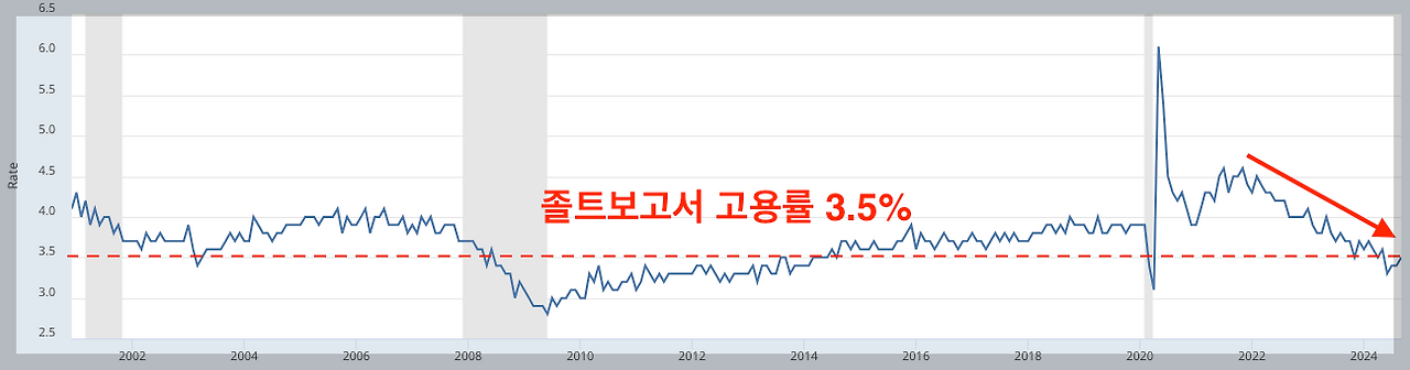 스크린샷 2024-10-31 오전 2.28.40.png