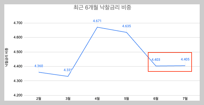 스크린샷 2024-07-13 오후 11.03.55.png