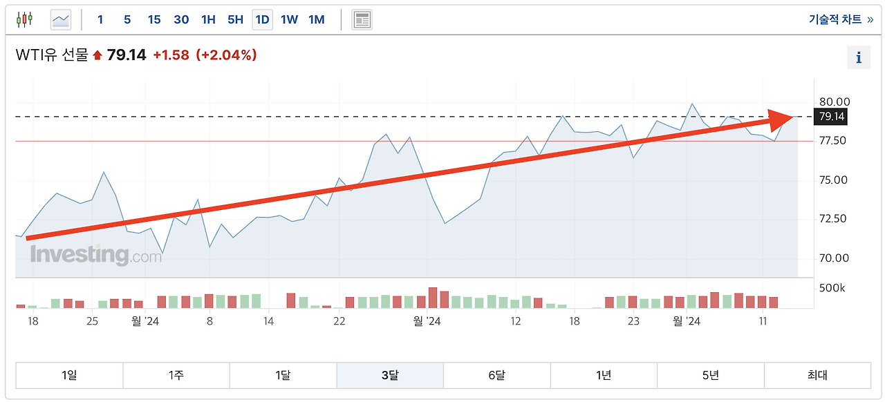 스크린샷 2024-03-14 오전 12.20.36.png