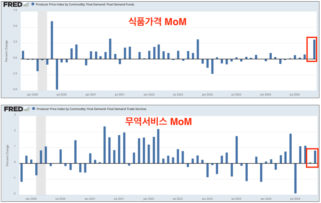 스크린샷 2024-12-21 오후 6.27.22.png