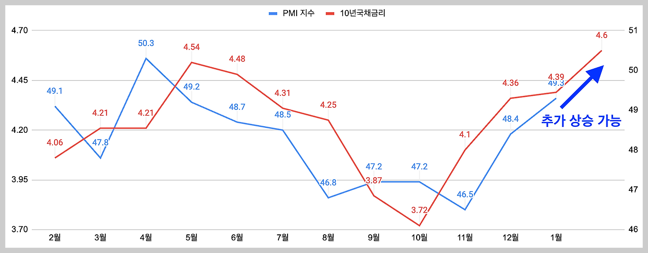 스크린샷 2025-01-07 오후 3.14.50.png
