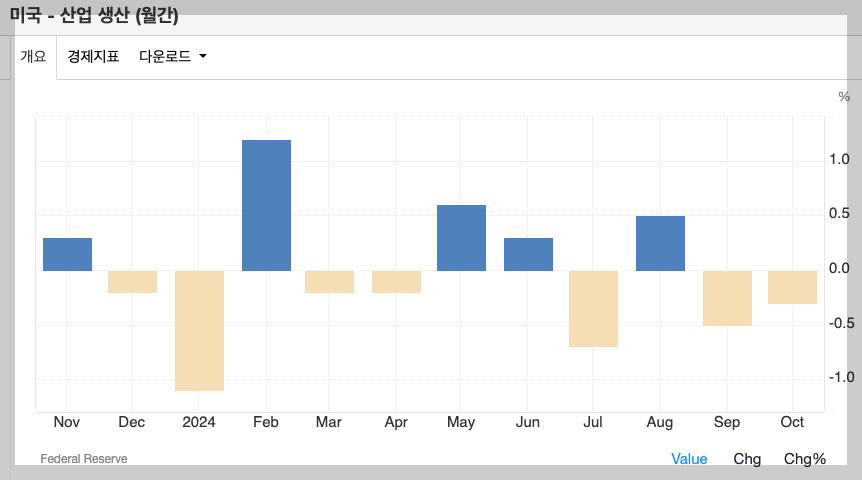 스크린샷 2024-11-23 오후 4.01.10.png
