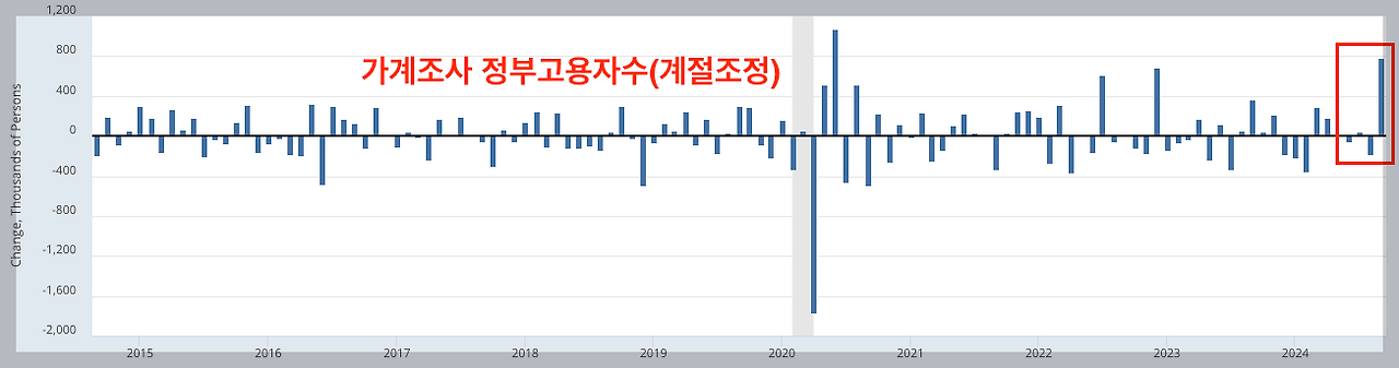 스크린샷 2024-10-27 오전 1.50.14.png