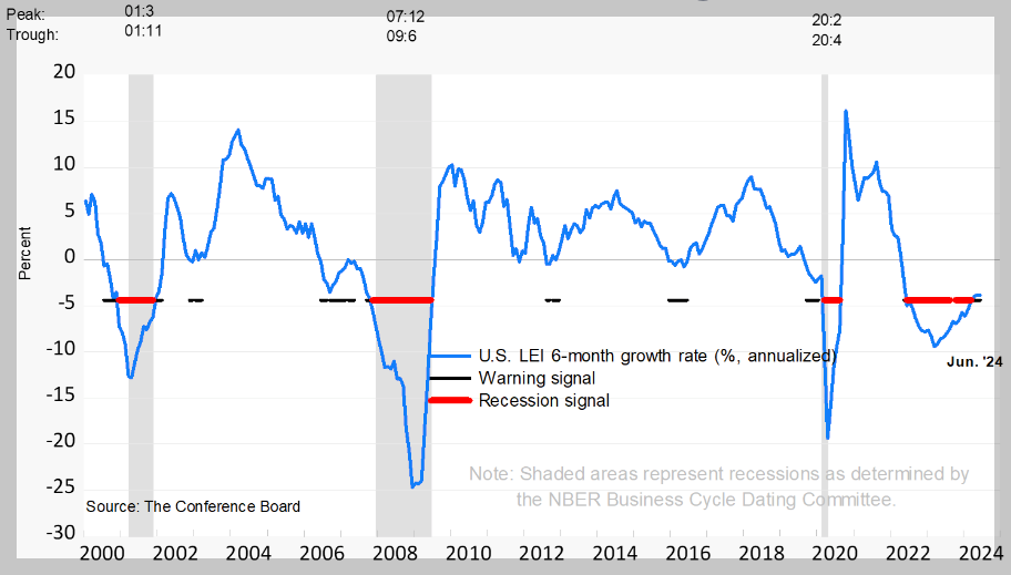 스크린샷 2024-07-20 오후 7.13.37.png