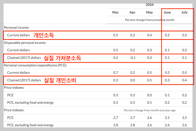 스크린샷 2024-08-31 오전 10.39.32.png
