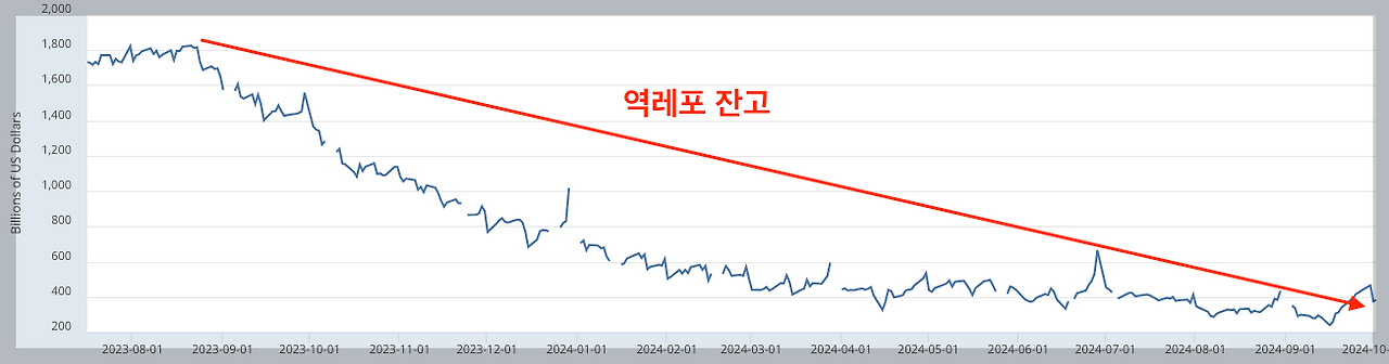 스크린샷 2024-10-03 오후 12.04.38.png