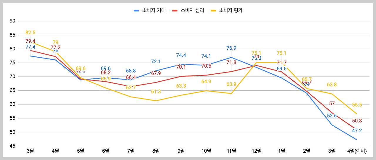 스크린샷 2025-04-19 오후 3.35.41.png