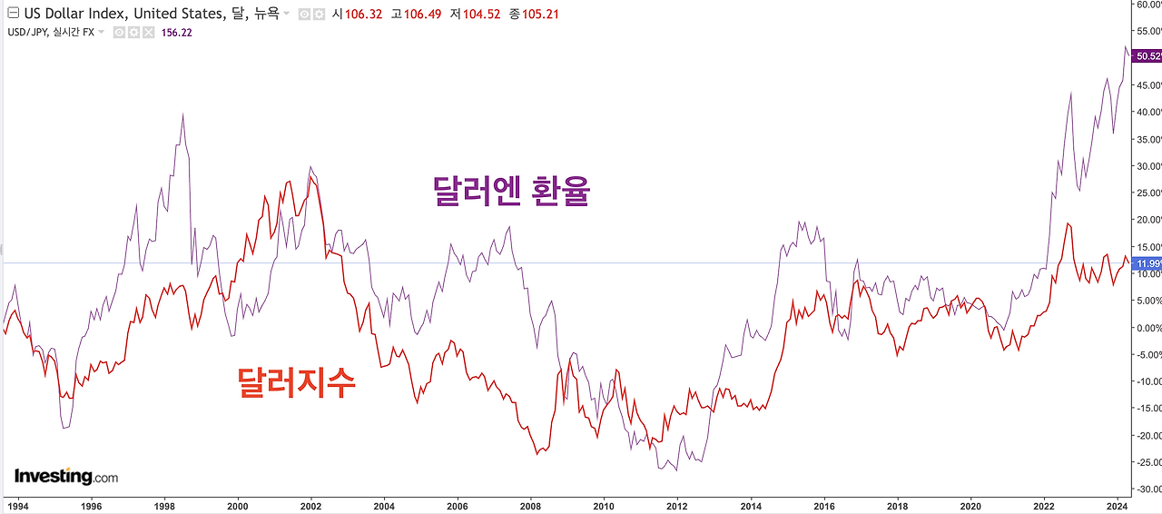 스크린샷 2024-05-14 오전 6.51.00.png