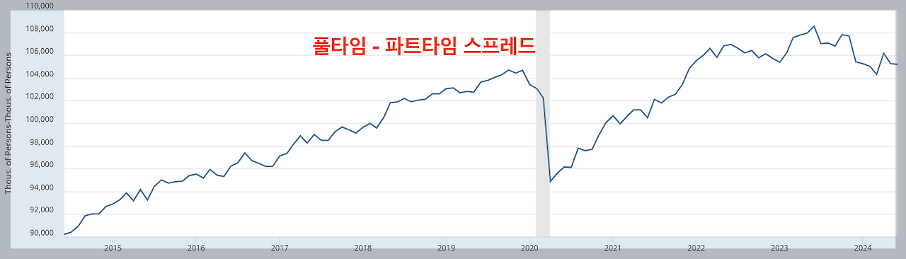 스크린샷 2024-07-06 오후 9.04.55.png