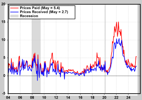 스크린샷 2025-06-05 오후 3.03.03.png