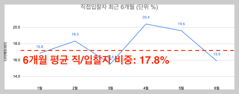 스크린샷 2024-06-11 오후 11.52.48.png