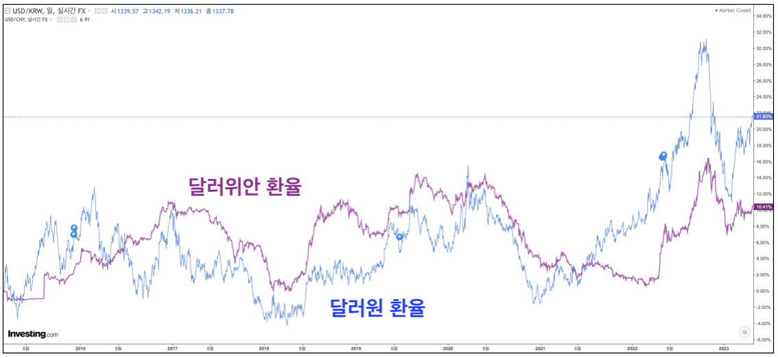 스크린샷 2024-02-09 오후 8.09.46.png