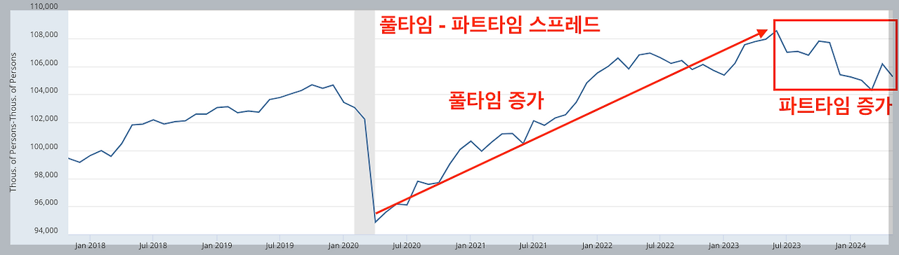 스크린샷 2024-06-08 오전 8.02.50.png