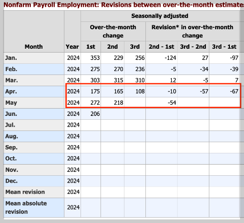 스크린샷 2024-07-06 오후 7.23.58.png