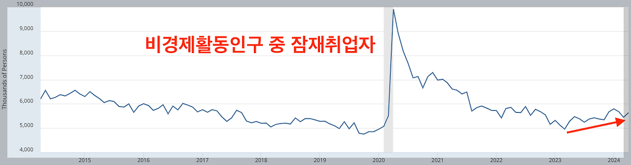 스크린샷 2024-05-20 오후 11.00.58.png