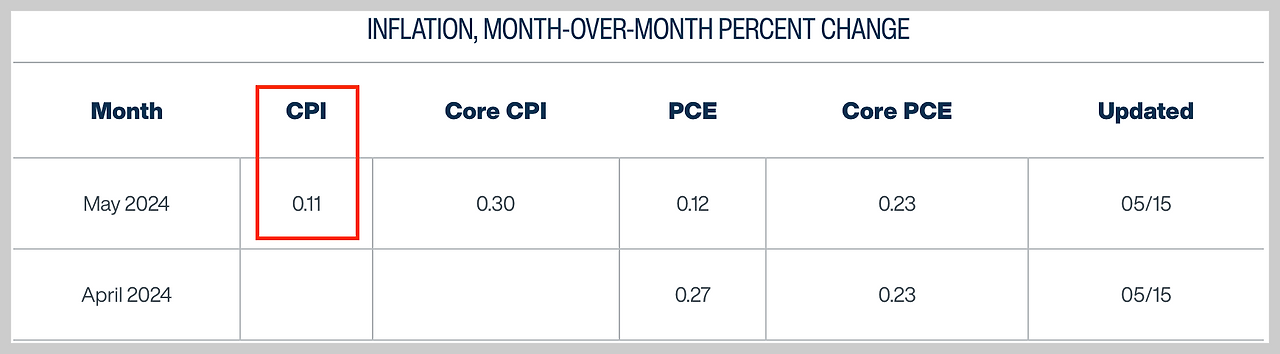 스크린샷 2024-05-16 오전 11.18.02.png