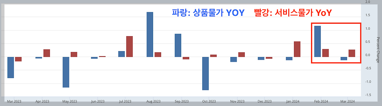 스크린샷 2024-04-13 오후 7.17.55.png