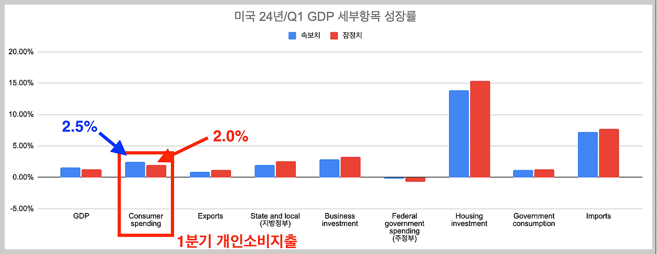 스크린샷 2024-06-01 오전 7.14.41.png