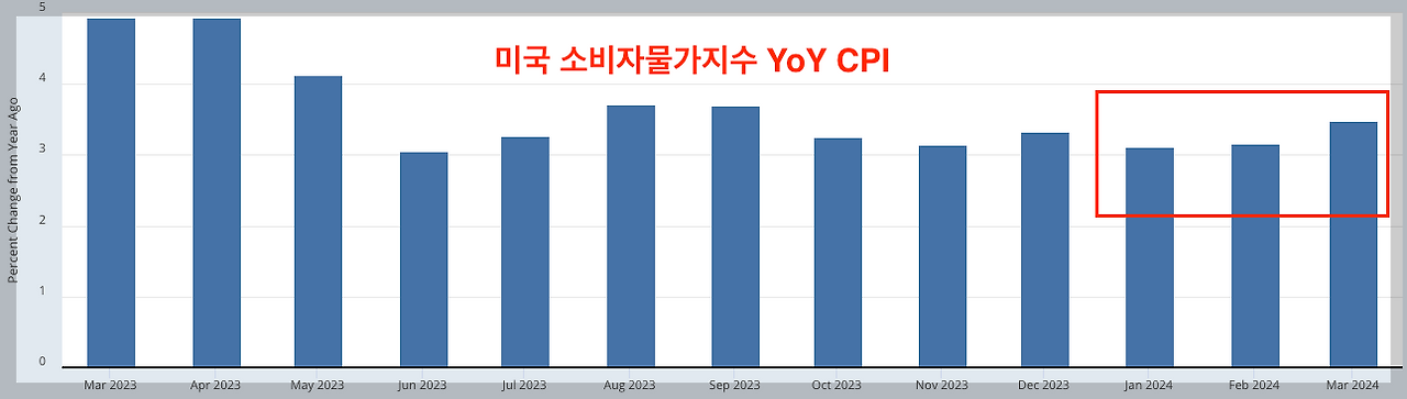 스크린샷 2024-05-12 오전 6.56.34.png