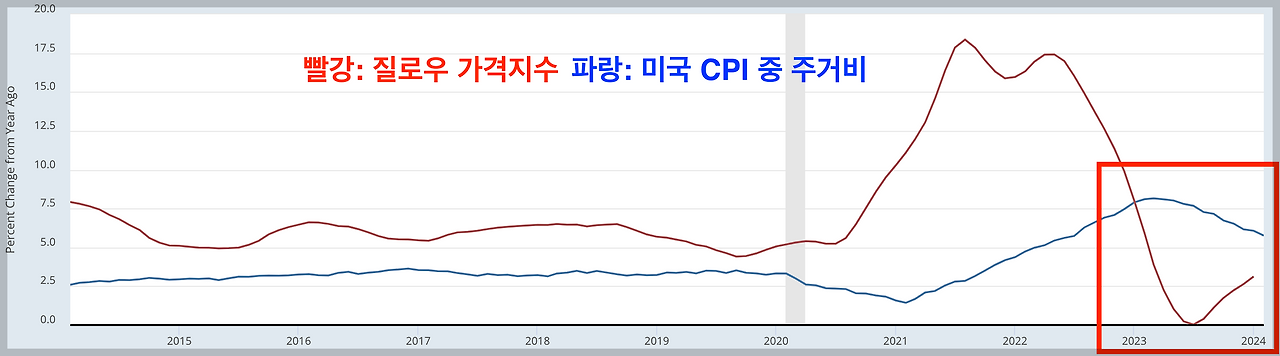 스크린샷 2024-03-14 오전 6.56.20.png