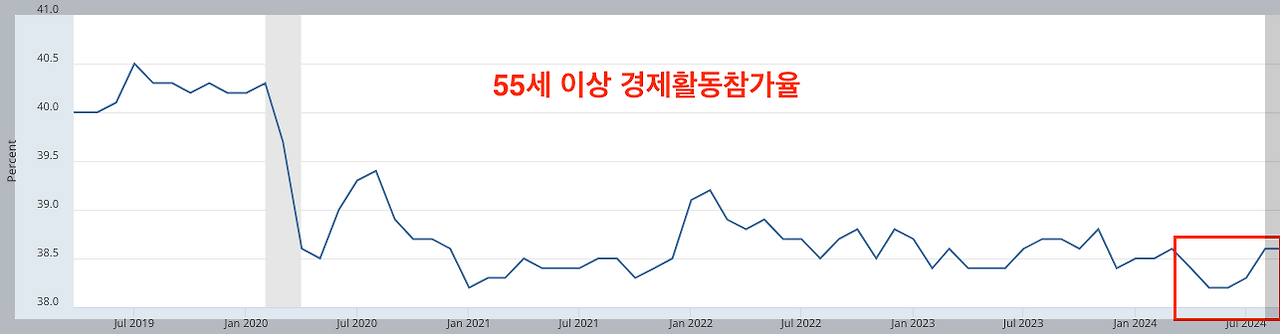스크린샷 2024-10-05 오전 11.03.57.png