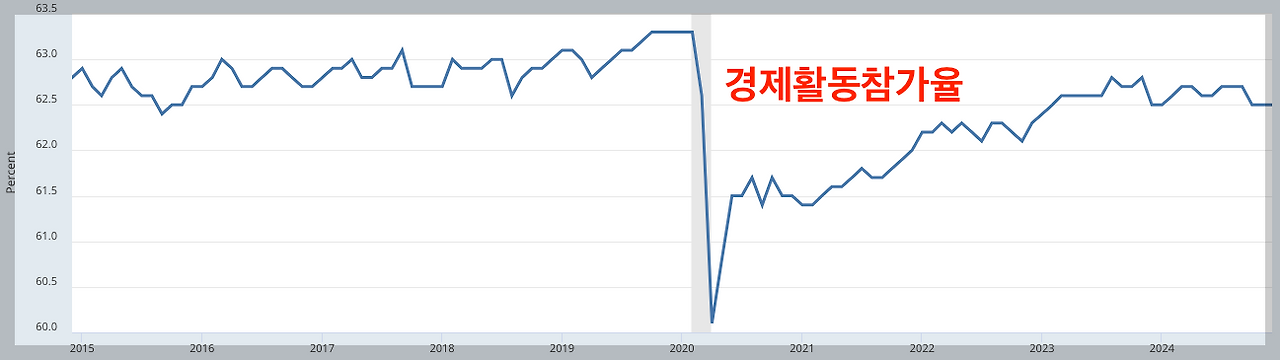 스크린샷 2025-01-14 오후 5.18.09.png