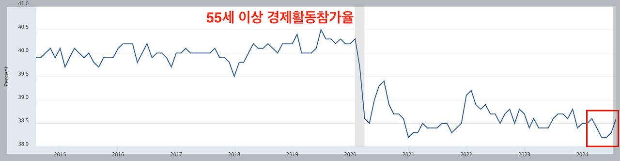 스크린샷 2024-09-07 오전 12.47.20.png