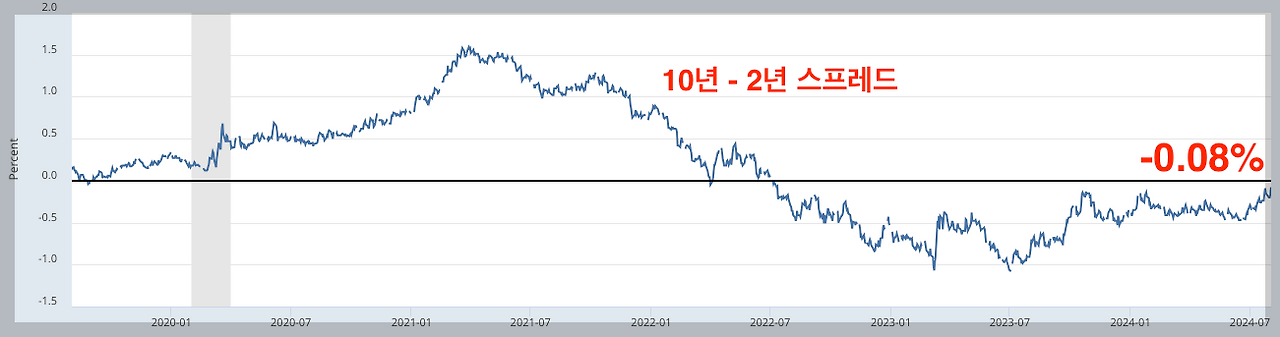 스크린샷 2024-08-04 오후 8.44.47.png