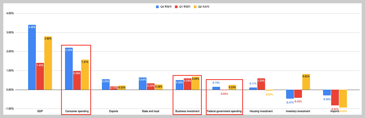 스크린샷 2024-08-04 오후 4.00.19.png