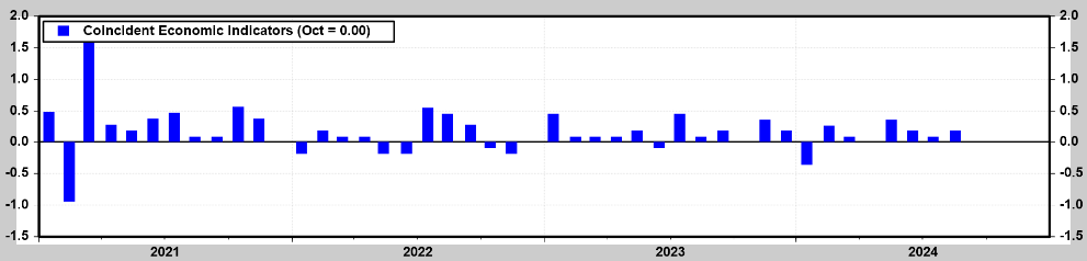 스크린샷 2024-11-23 오후 3.12.30.png
