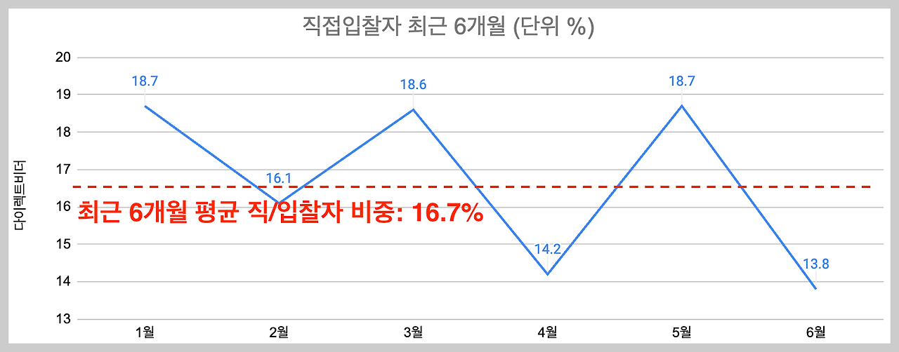 스크린샷 2024-06-12 오후 5.43.29.png