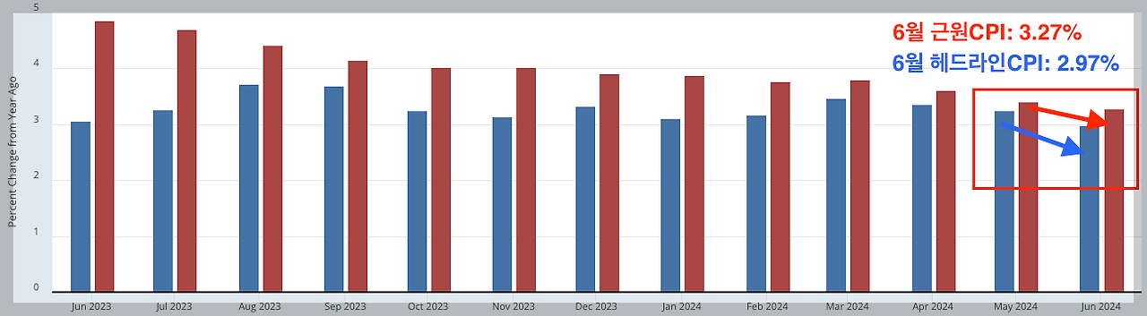 스크린샷 2024-07-13 오후 1.25.57.png
