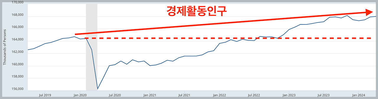 스크린샷 2024-05-20 오후 3.10.54.png
