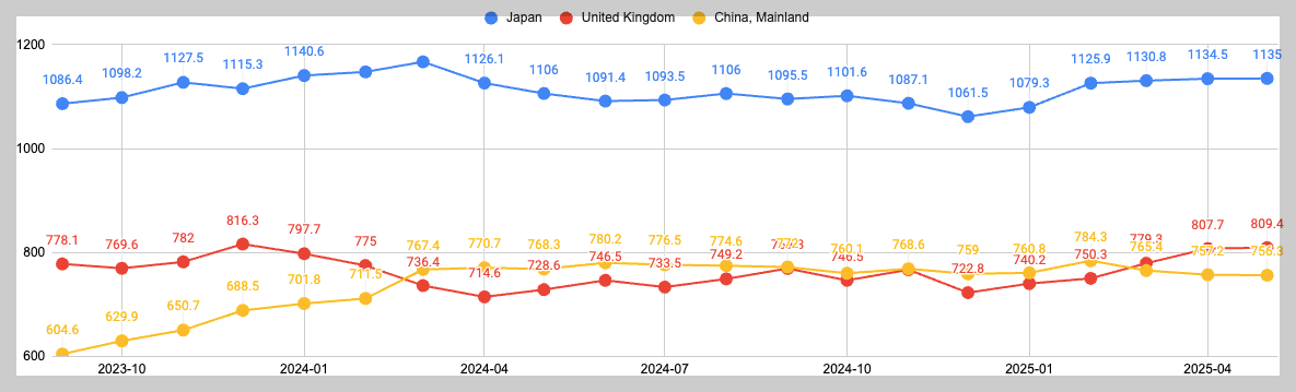 스크린샷 2025-07-25 오후 9.54.36.png