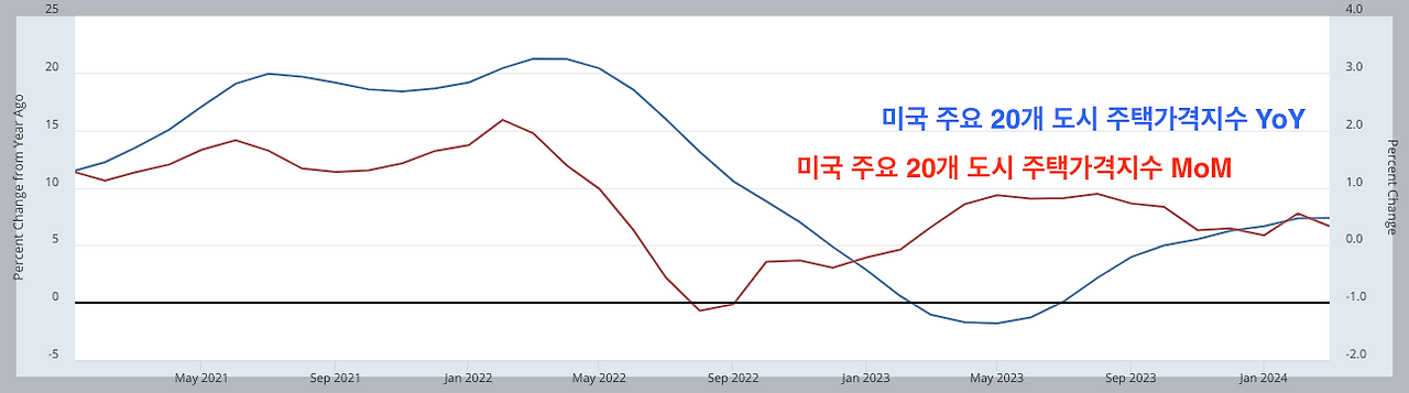 스크린샷 2024-06-13 오전 1.48.37.png