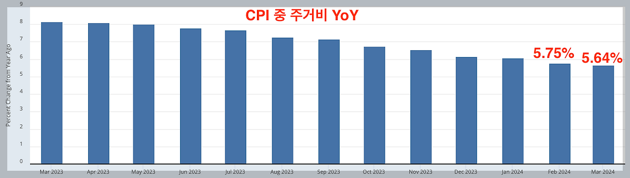 스크린샷 2024-04-13 오후 4.39.33.png