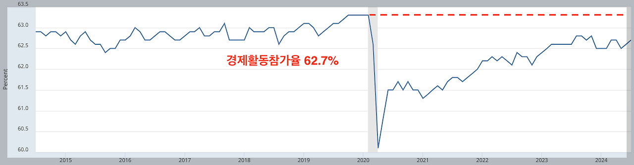 스크린샷 2024-08-04 오후 3.30.57.png