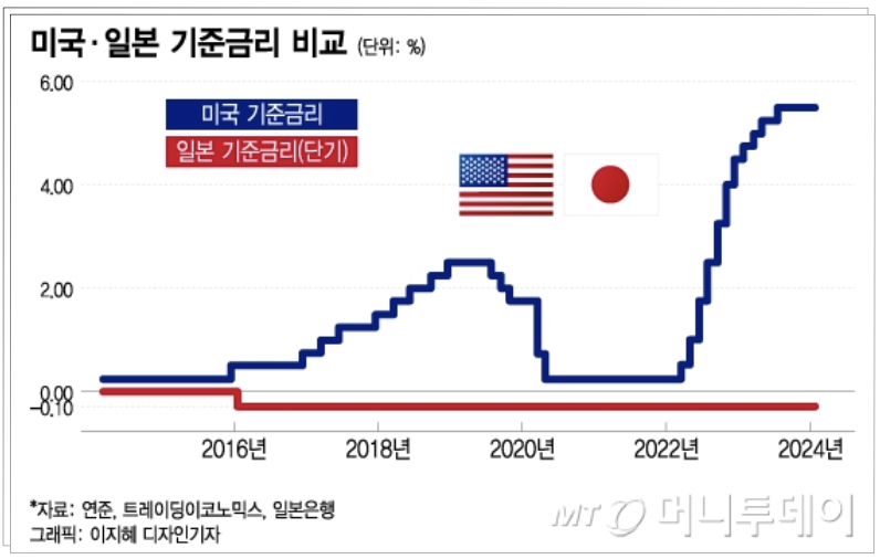스크린샷 2024-05-13 오후 11.37.51.png