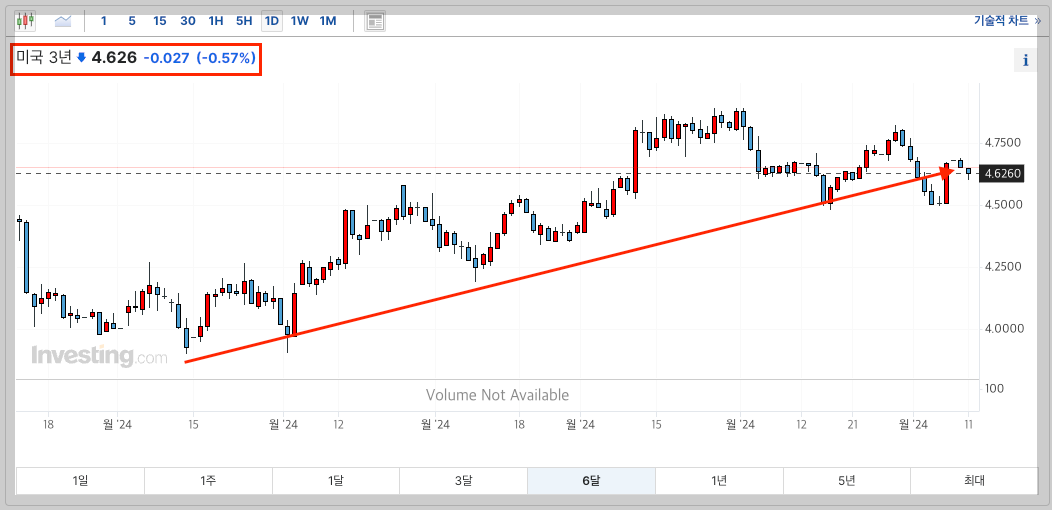 스크린샷 2024-06-11 오후 11.40.10.png
